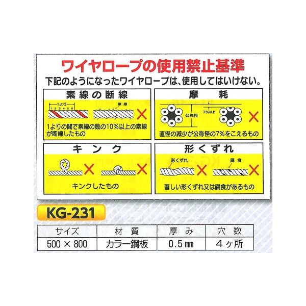 つくし工房 標識 ワイヤーロープの使用禁止基準 KG-231 /【Buyee】
