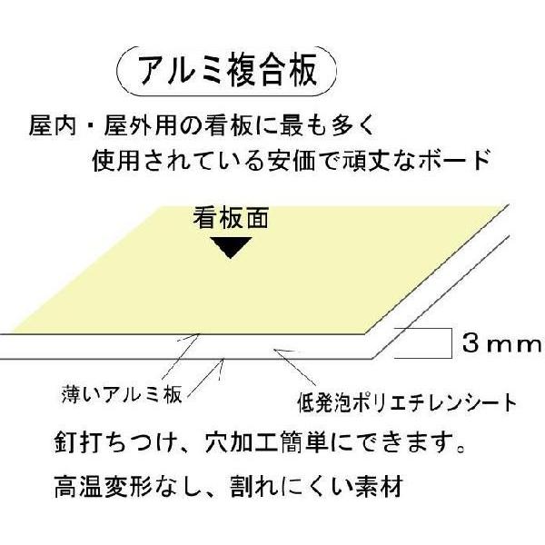 楽天市場】特注 立て札看板 案内板 杭付き 「特注文字入れ」 鉄