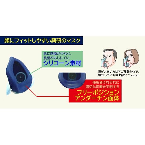 興研 防毒マスク 直結式小型 防塵機能 RL3 サカヰ式 7191DKG-02