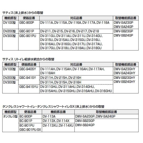 DWV-SB23G LIXIL INAX リフレッシュ シャワートイレ タンクレス SS3Gグレード 床排水用 /【Buyee】