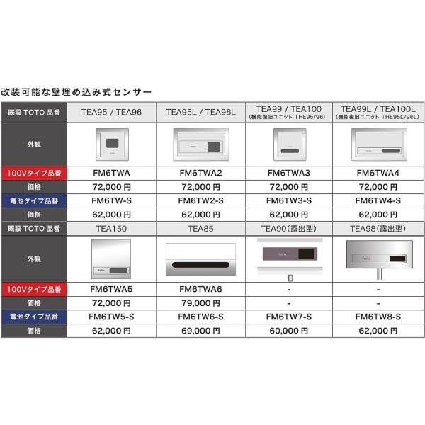 FM6TWA2】ミナミサワ-