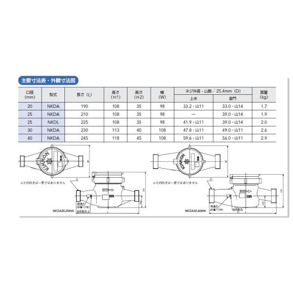 NKDA20 アズビル金門（金門製作所） エコメーター（水道メーター）直読式 20mm NKDA型（パッキン付き） /【Buyee】 Buyee -  Japanese Proxy Service | Buy from Japan!