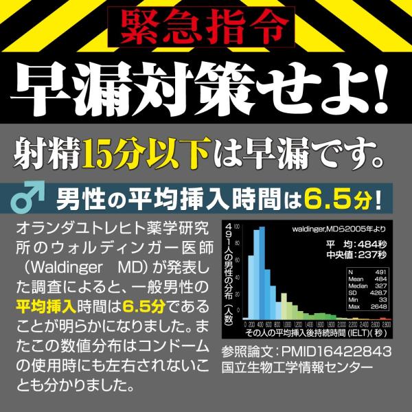 ロングランジェル マッサージジェル 時間延長 男性用 1本 約10回分