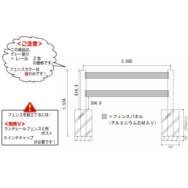 フェンス 柵 ボーダー 樹脂 腐らない PVC DIY サーファーズ フェンス 柵 ボーダー 樹脂 腐らない PVC DIY サーファーズ