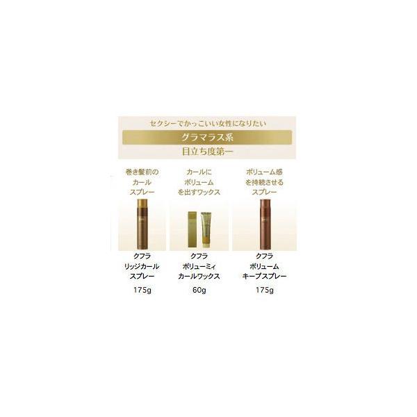 ミルボン クフラ ボリュームキープスプレー 175g /【Buyee】 Buyee Japanese Proxy Service Buy from Japan! bot-online ミルボン クフラ ボリュームキープスプレー 175g