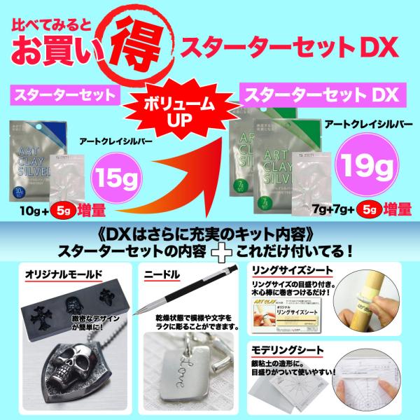 アートクレイシルバー スターターセットDX 銀粘土 5g増量 / 純銀粘土