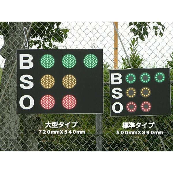 野球カウントボードLED スコアボード BSO 無線式リモコン 大型