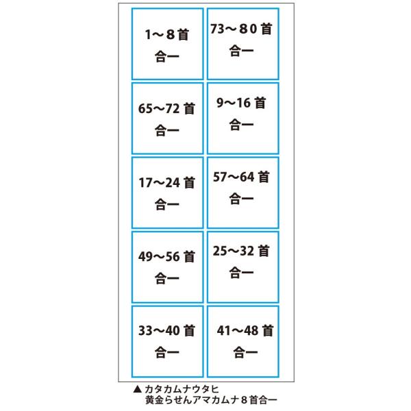 カタカムナ マルチフラットシーツ コズミックウェイブ 医学博士 丸山式 丸山アレルギークリニック 院長 丸山修寛 監修 ユニカ 正規品 /【Buyee】