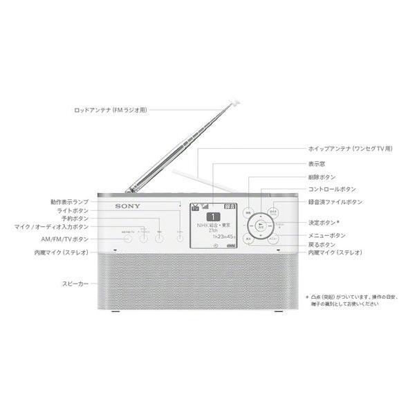 ソニー【ICZ-R250TV】ポータブルラジオレコーダー SONY［ICZR250TV