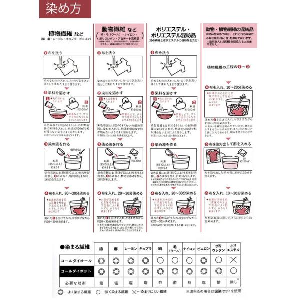 みやこ染 コールダイホット 20g お湯で濃く染まる 布用ECO染料 桂屋 みや古染め ポリエステル 綿 麻 レーヨン（キュプラ） 絹 ウール  ナイロン ポリウレタン /【Buyee】 Buyee Japanese Proxy Service Buy from Japan!