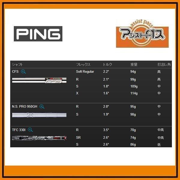 PING G20 IRON6本セット(5〜9、PW) ピンG20 アイアン6本セット PING G20 IRON6本セット(5〜9、PW) ピンG20 アイアン6本セット