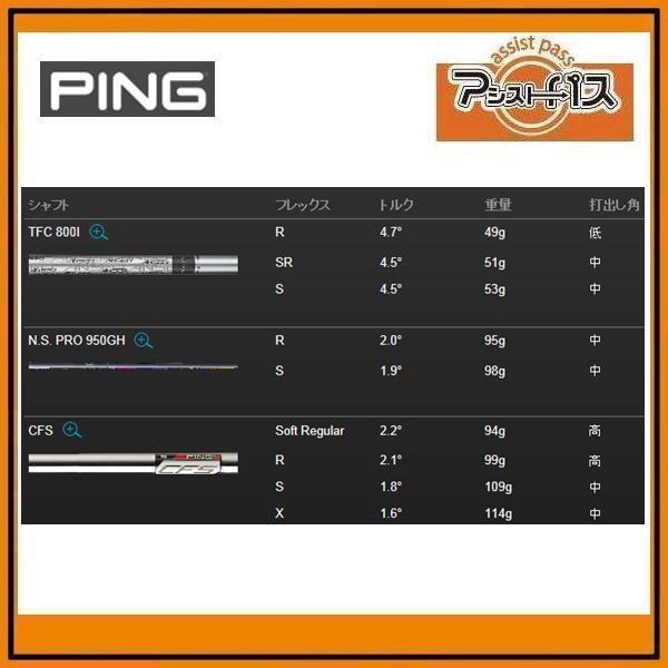 PING - PING ANSER フォージド　アイアン　6本セット　5〜PW Ping Anser Forged 2013 Iron Set | 2nd Swing Golf