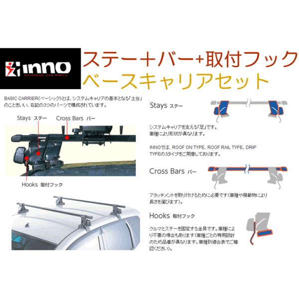 INNOイノー トヨタ ルーミー／タンク ベース キャリア セット 品番 