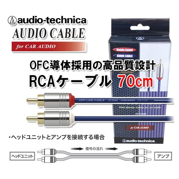 1/31まで 現品限りの大特価 オーディオテクニカ RCAケーブル 70cm AT