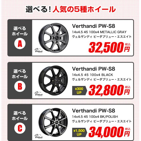 軽自動車夏タイヤホイールセット 忍び込ん