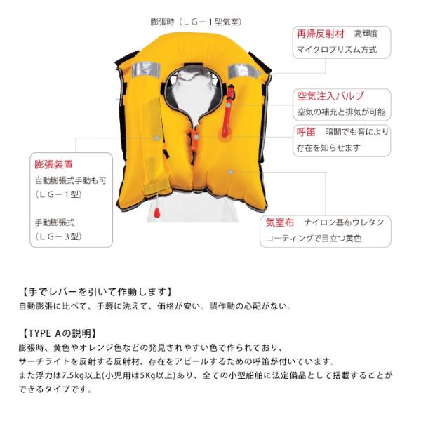 ライフジャケット 桜マーク タイプA 手動膨張式 首掛け型 オーシャンLG-3型 国土交通省認定品 釣り BEWAVE /【Buyee】 Buyee  Japanese Proxy Service Buy from Japan!