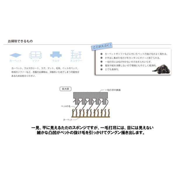 動物毛取り 犬 猫 毛 除去 車内 清掃 洗車 用品 ペット シート 抜け毛