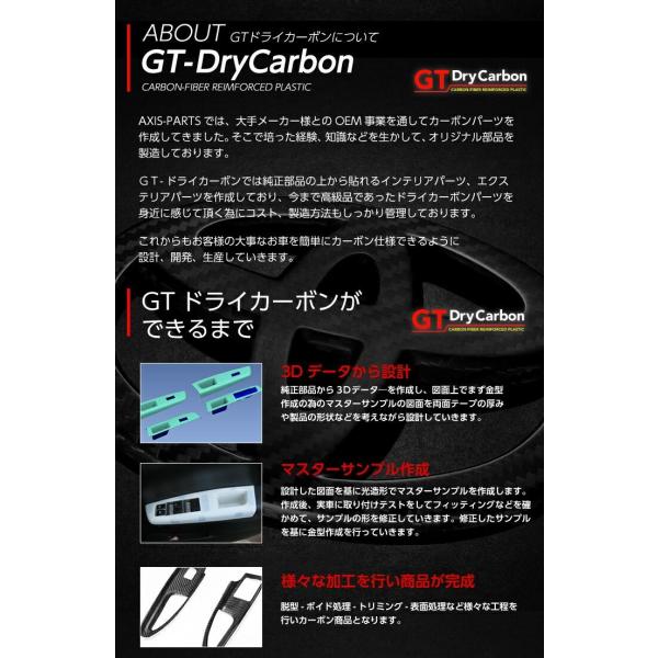 7月末入荷予定）スバルWRX S4(VB)インプレッサ/クロストレック(GU/GT
