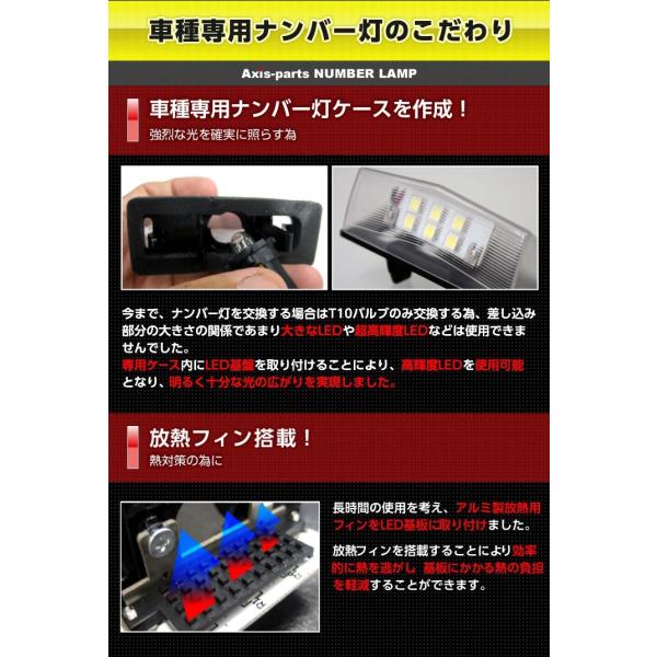 スバル インプレッサXV（GP7/GPEハイブリッド適合）専用LEDナンバー灯ユニット＆ポジションランプキット 2個1セット2色選択可！(SC)  /【Buyee】 Buyee - Japanese Proxy Service | Buy from Japan!