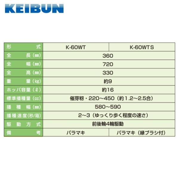 啓文社製作所｜KEIBUN 水稲用播種機（手動） K-60WT 4輪駆動タイプ