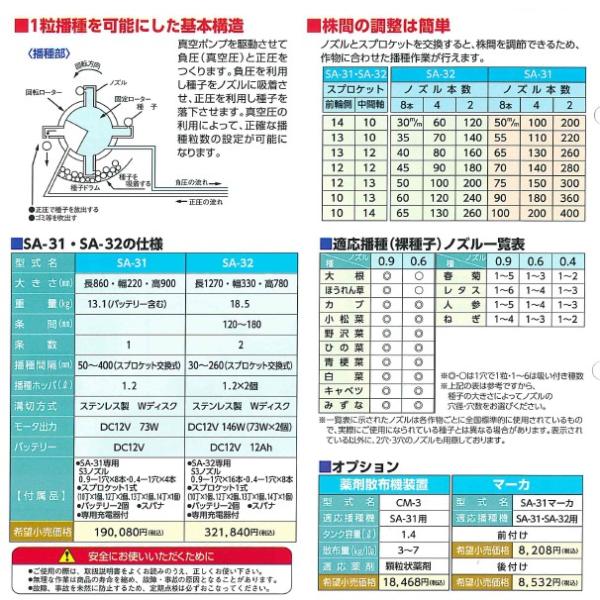 啓文社製作所 KEIBUN 真空播種機 (手押し) シードエース SA-32<2条 