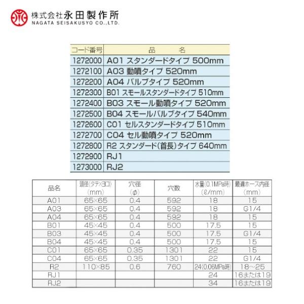 永田製作所｜空気混入型園芸用散水器 ロッキィ A01 スタンダードタイプ