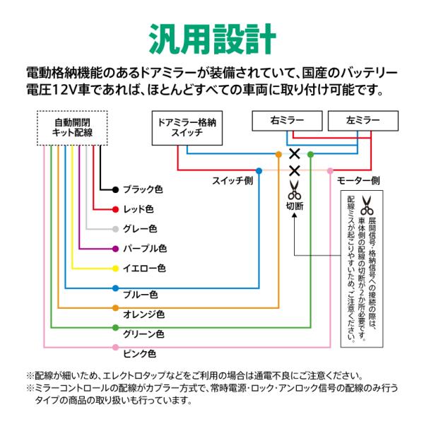 AZ製 ミラ ココア L675S系 サイド ドアミラー 自動開閉/格納キット