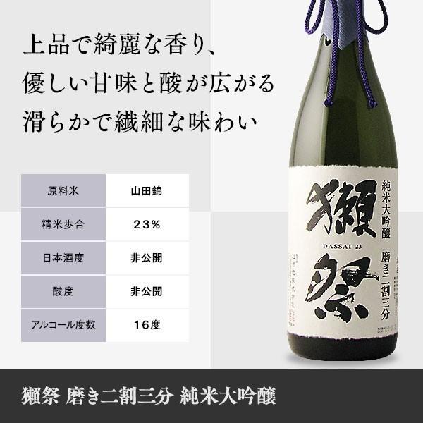 日本酒獺祭だっさい磨き二割三分純米大吟醸1800ml 専用木箱入り山口県 