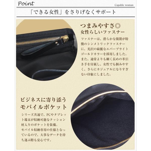 PORTERのゴールドポイントビジネス PORTERのゴールドポイントビジネス