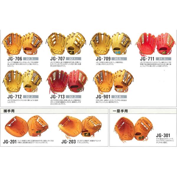 ポイント5倍 ジュンケイグラブ JUNKEI GLOVE オーダー 硬式グラブ