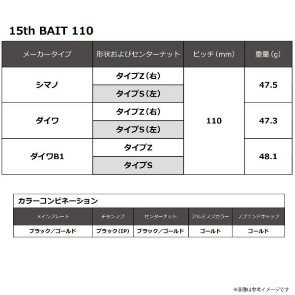 メガテック リブレ ベイトタイプ カスタムハンドル 110mm Z型（右ハンドル） LIVRE15周年限定モデル 【まとめ送料割】 /【Buyee】  Buyee - Japanese Proxy Service | Buy from Japan!