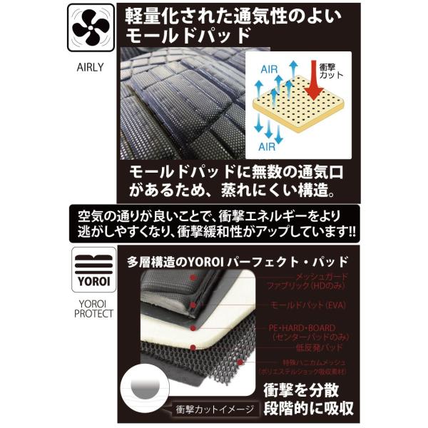 プロテクター 上下セット 全身用 スノーボード 鎧 ヨロイ 大鎧