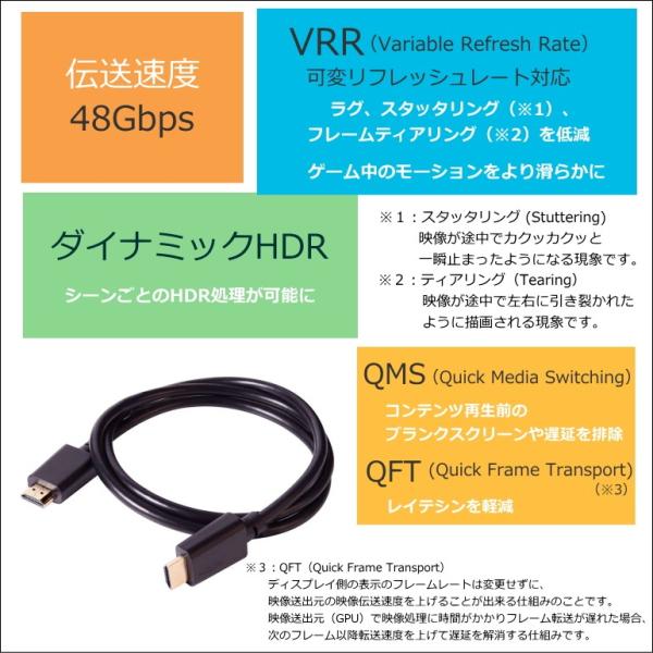 国内正規品 Club3D HDMI 2.1 4K120Hz 8K60Hz 48Gbps Male/Male 2m 28AWG Ultra High  Speed Cable ウルトラ ハイスピード 認証ケーブル (CAC-1372) /【Buyee】