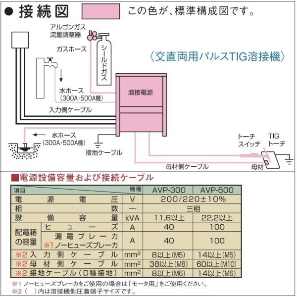 TIG溶接機]ダイヘンインバータエレコン300P トーチ水冷(水道水)８ｍ