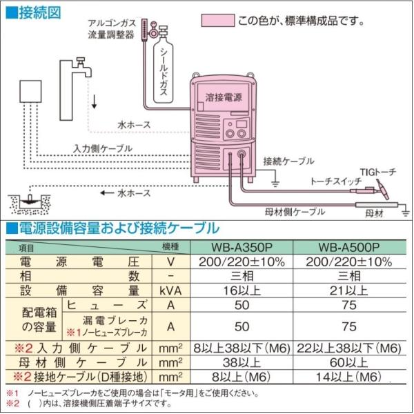 TIG溶接機]WB-A350P ダイヘン ウェルビーインバータA350P トーチ空冷８ｍ (アナログリモコン付) [送料無料] /【Buyee】  Buyee - Japanese Proxy Service | Buy from Japan!