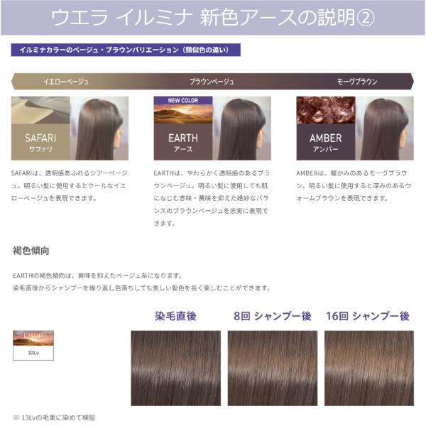 メール便 新色追加 ] イルミナカラー ウエラ イルミナ 80g