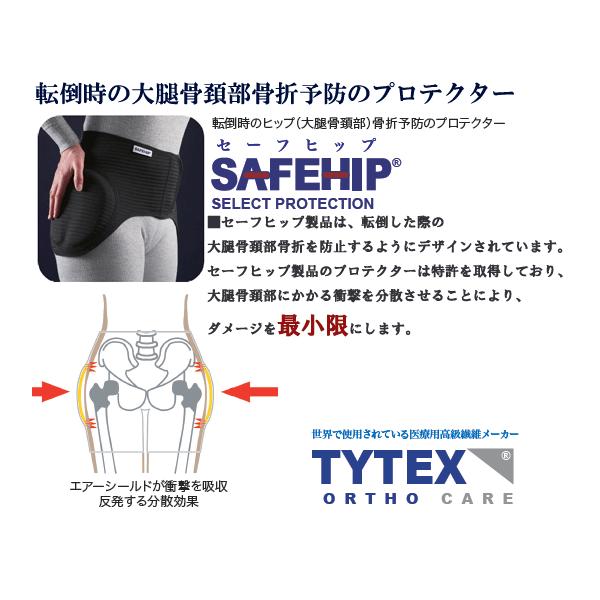 送料無料】ヒッププロテクター ベルト式 SAFEHIP セーフヒップ