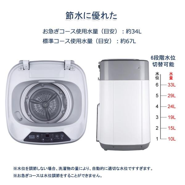 て*つ様 動作確認済み BESTEK BTWA01 コンパクト スリム 小型 洗 洗濯機 縦型 一人暮らし 3.8kg 小型 抗菌パルセーター 家庭用