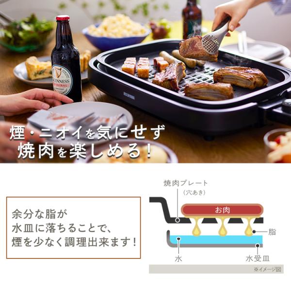 ホットプレート 大型 焼肉 煙が出にくい 油が落ちる 小型 一人用