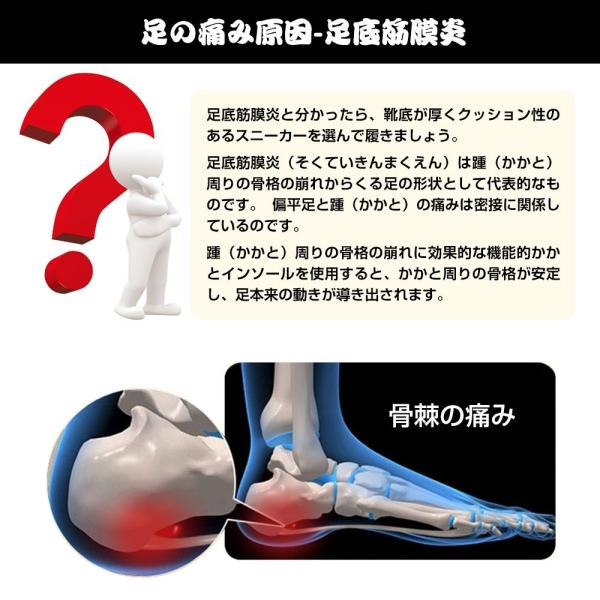 インソール かかと痛サポーター 足底筋膜炎インソール 医療シリコン 踵骨棘/アキレス腱炎 痛み緩和 かかと中敷き 半敷きシリコン かかとクッション  衝撃吸収 /【Buyee】 Buyee Japanese Proxy Service Buy from Japan!