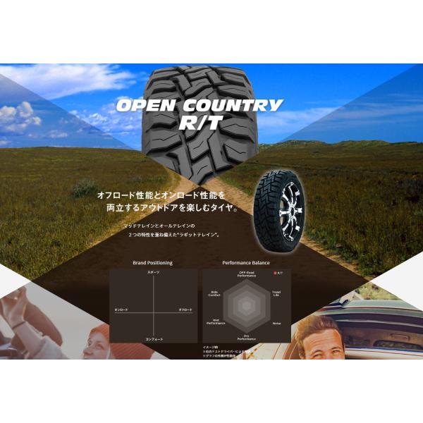 トーヨータイヤ OPEN COUNTRY R/T オープンカントリー アールティー