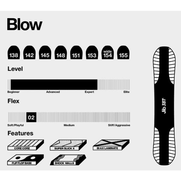 BATALEON ボード 2019 BATALEON バタレオン BLOW SET ビンディング SWITCHBACK
