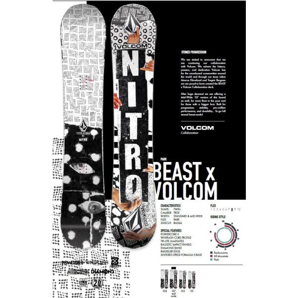 NITRO 2020 ナイトロ スノーボード BEAST X VOLCOM ビースト ボルコム