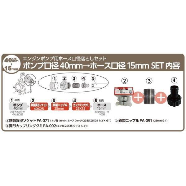 工進 ポンプ用ホース口径落とし 40mm→15mm用鉄製異径ソケット＋鉄製ニップル＋異形カップリングクミPA-071＋PA-091＋PA-002  /【Buyee】