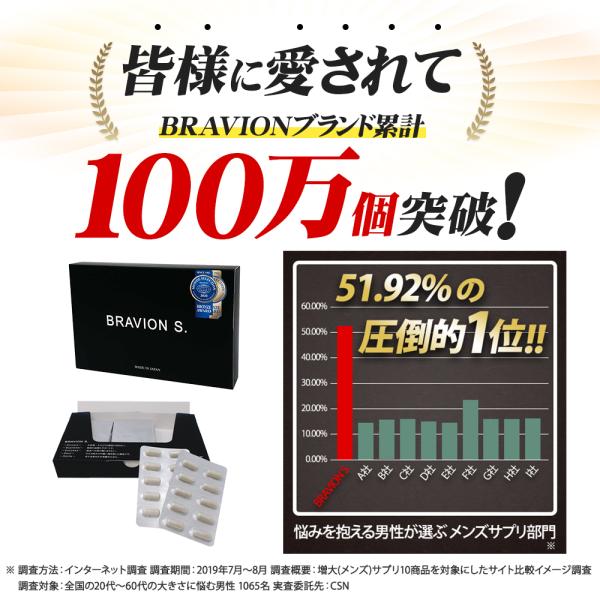 予備兵招集 増大サプリ BRAVION S. ブラビオンエス | artfive.co.jp