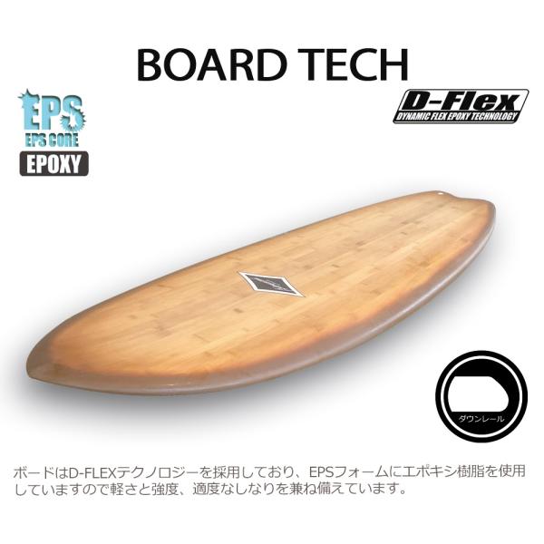 西濃運輸営業所止め サーフボード ショート アドバンス ADVANCED