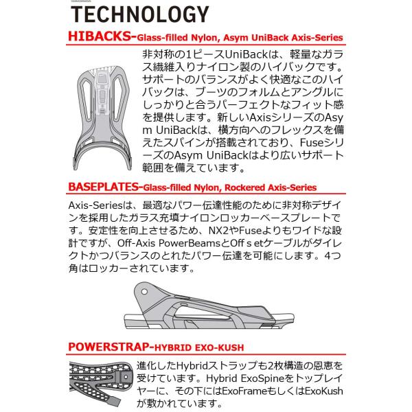 FLOW FENIX-PLUS HYBRID サイズL バインディング Flow Fenix-Plus Review | Snowboarding Profiles