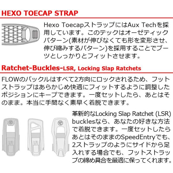 （ケント專用） Flowフェニックスプラス ハイブリッド 即出荷 23-24 FLOW / フロー FENIX-PLUS HYBRID フェニックス
