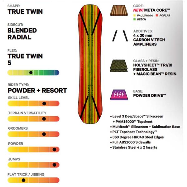 23-24 CAPITA / キャピタ SPRING BREAK POWDER TWIN スプリング