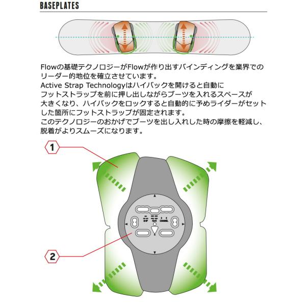 ナイデッカー FUSE HYBRID FLOW ビンディング 上位モデル 25-fusefs-2.jpg